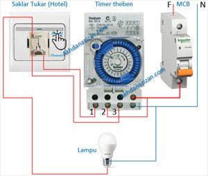 Detail Timer Lampu Rumah Nomer 53