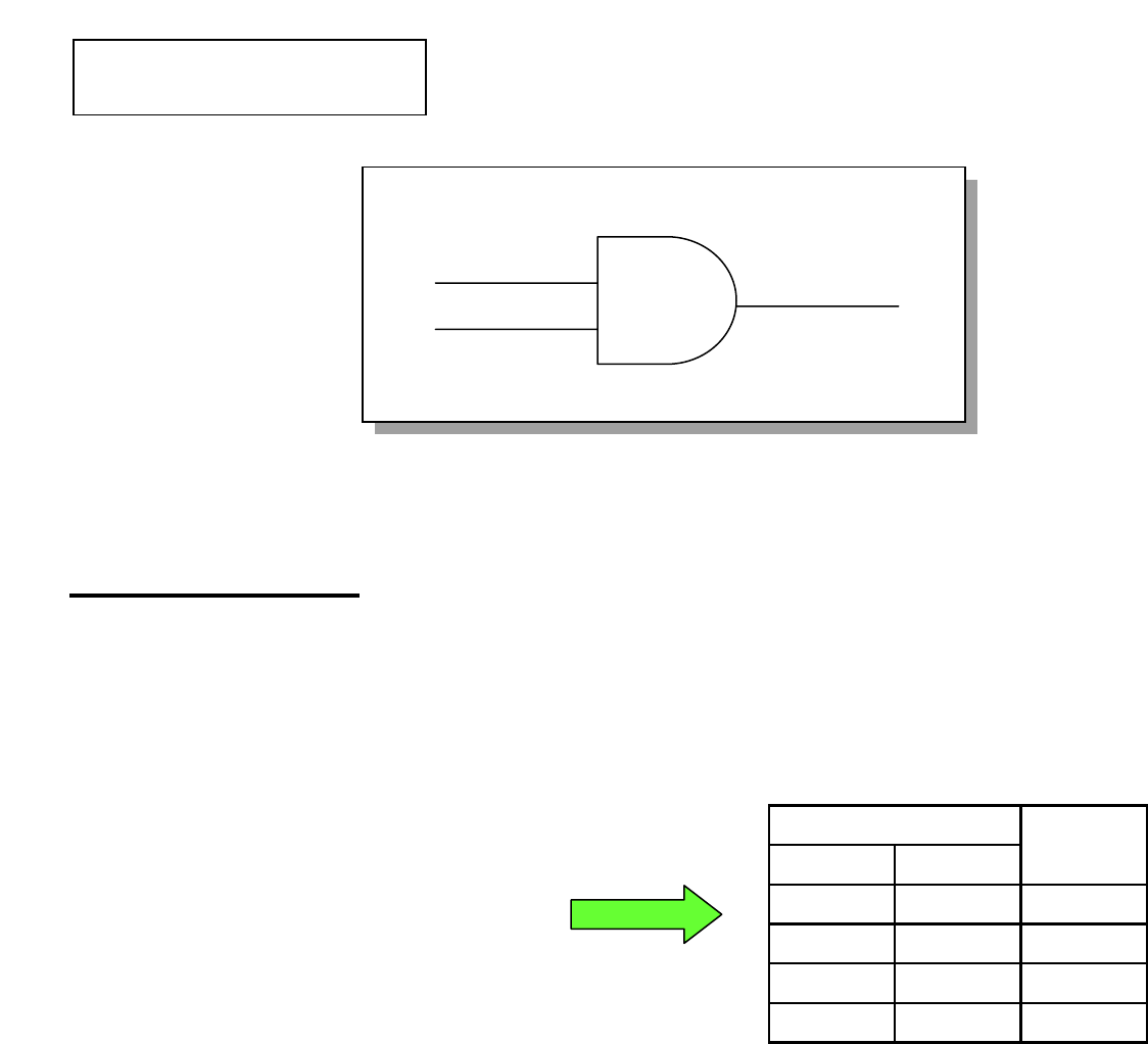 Detail Timing Diagram Gerbang Logika Nomer 20