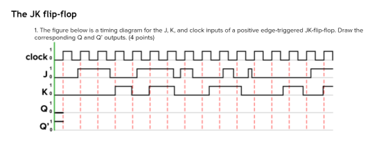 Detail Timing Diagram Jk Flip Flop Nomer 9