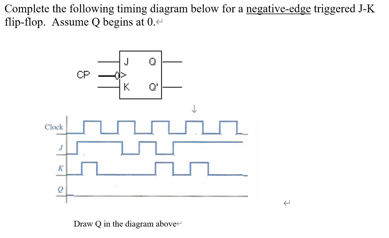 Detail Timing Diagram Jk Flip Flop Nomer 13