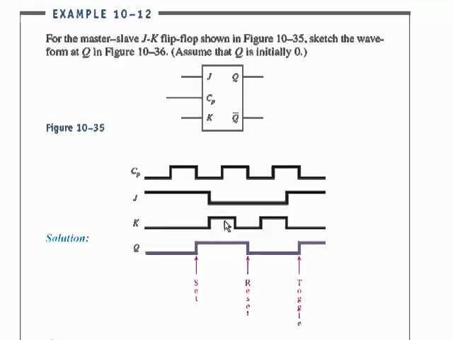 Detail Timing Diagram Jk Flip Flop Nomer 14