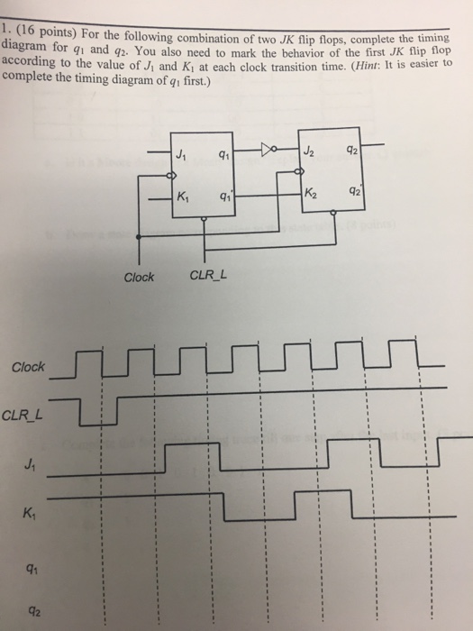 Detail Timing Diagram Jk Flip Flop Nomer 17
