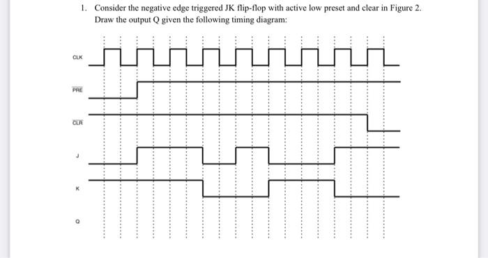 Detail Timing Diagram Jk Flip Flop Nomer 4
