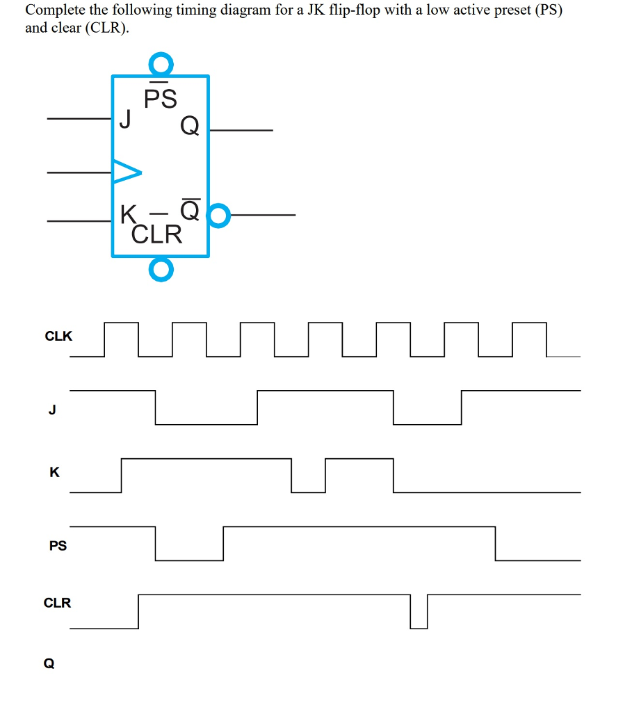 Detail Timing Diagram Jk Flip Flop Nomer 22