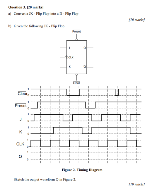 Detail Timing Diagram Jk Flip Flop Nomer 28