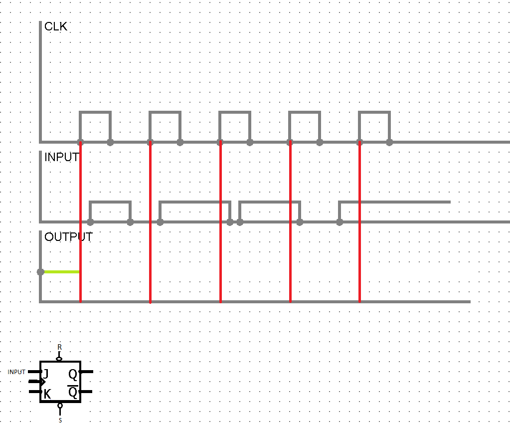 Detail Timing Diagram Jk Flip Flop Nomer 5