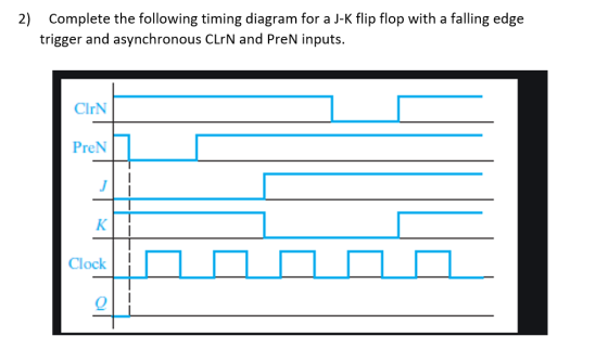 Detail Timing Diagram Jk Flip Flop Nomer 42