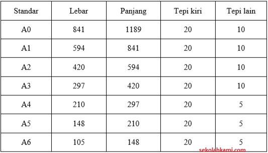 Detail Tinggi Judul Gambar Di Dalam Gambar Teknik Nomer 13