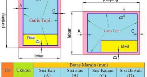 Detail Tinggi Judul Gambar Di Dalam Gambar Teknik Nomer 7