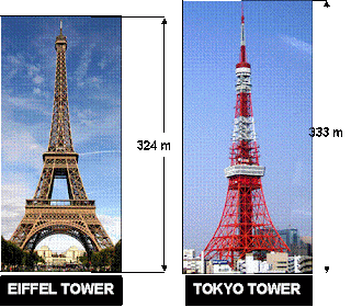 Detail Tinggi Menara Eiffel Nomer 21