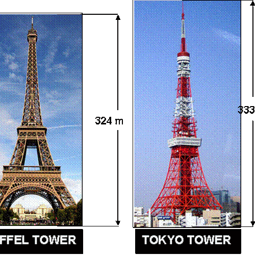 Detail Tinggi Menara Eiffel Nomer 32