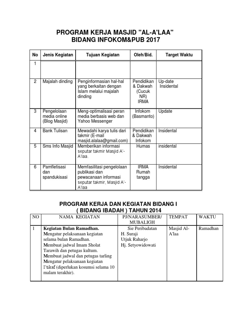 Detail Tinggi Mushola Gambar Kerja Nomer 28