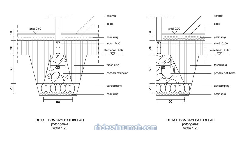 Detail Tinggi Pondasi Rumah 1 Lantai Nomer 6