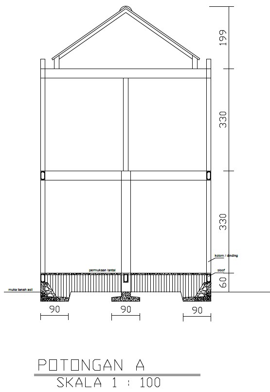 Detail Tinggi Rumah 1 Lantai Nomer 10