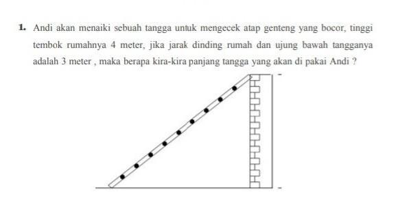 Detail Tinggi Tembok Rumah Nomer 29