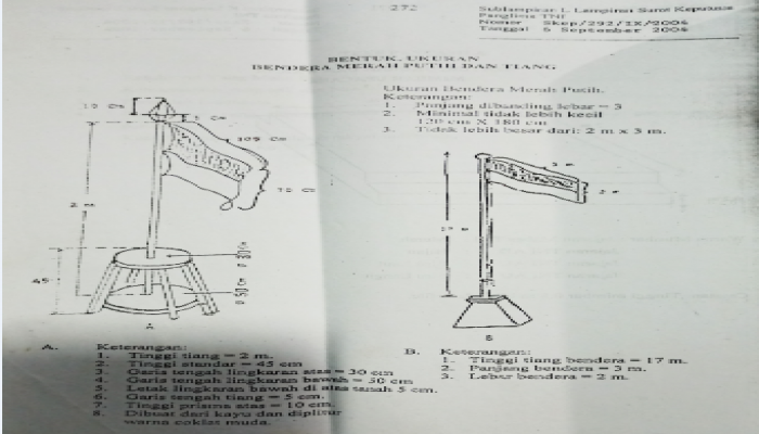 Detail Tinggi Tiang Bendera Depan Rumah Nomer 33