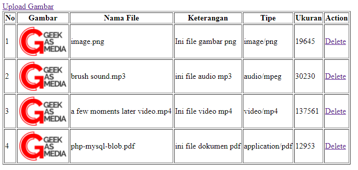 Detail Tipe Data Untuk Gambar Nomer 21