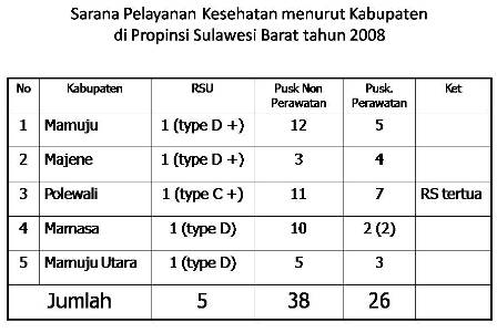 Detail Tipe Rumah Sakit Nomer 43