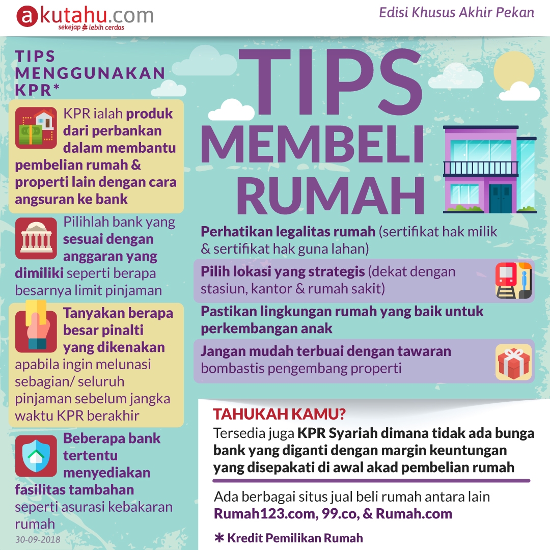 Detail Tips Kpr Rumah Nomer 5