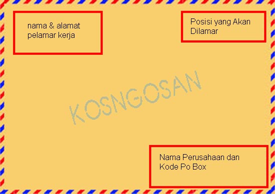 Detail Tips Mengantar Surat Lamaran Kerja Nomer 3