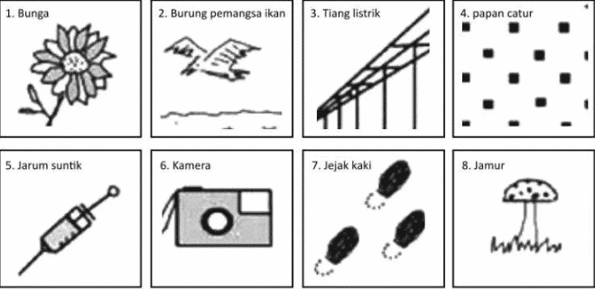 Detail Tips Mengerjakan Psikotes Gambar Nomer 44