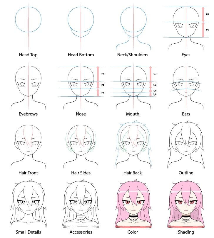 Detail Tips Menggambar Anime Nomer 18