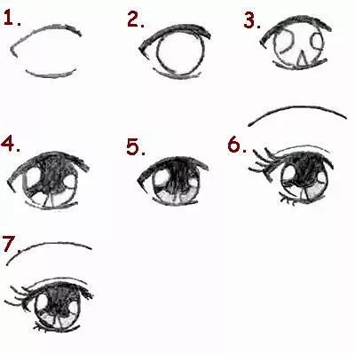 Detail Tips Menggambar Anime Nomer 3