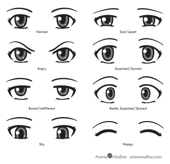 Detail Tips Menggambar Anime Nomer 5