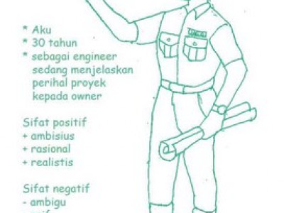 Detail Tips Menggambar Orang Nomer 11