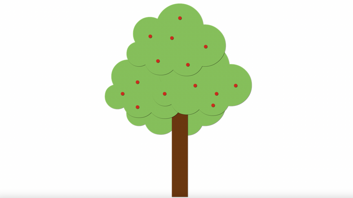 Detail Tips Menggambar Pohon Psikotes Nomer 35