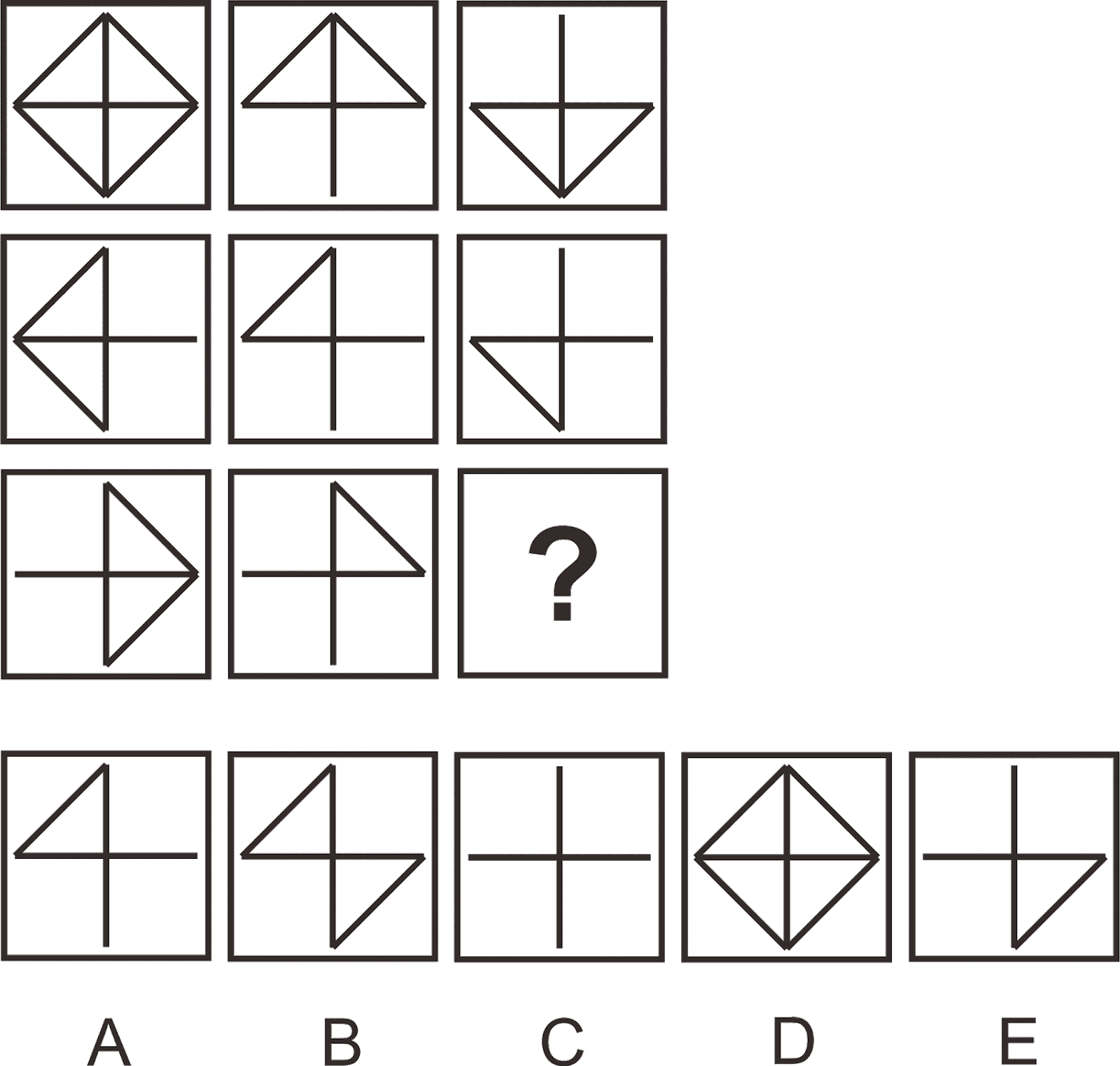 Detail Tips Menjawab Soal Pola Gambar Nomer 28