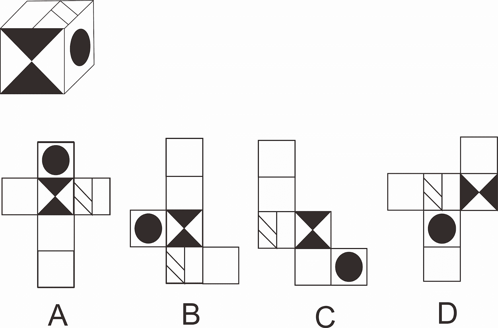 Detail Tips Menjawab Soal Pola Gambar Nomer 8