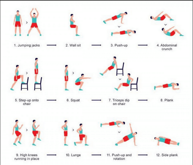 Tips Workout Di Rumah - KibrisPDR