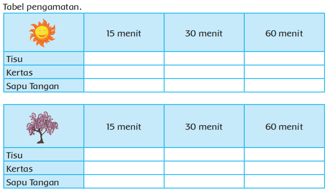 Detail Tisu Kertas Sapu Tangan Nomer 21