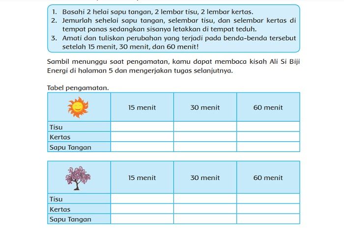 Detail Tisu Kertas Sapu Tangan Nomer 3