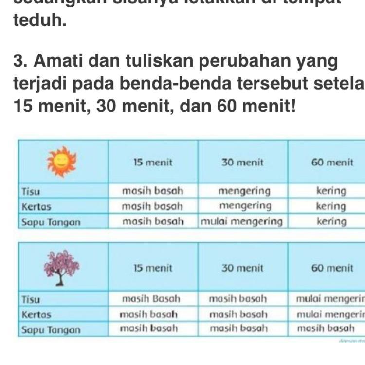 Detail Tisu Kertas Sapu Tangan Nomer 5