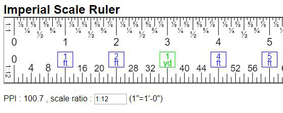 Detail To Scale Ruler Image Nomer 31