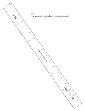 Detail To Scale Ruler Image Nomer 35