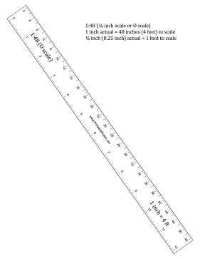 Detail To Scale Ruler Image Nomer 47