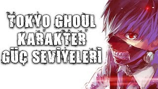 Detail Tokyo Ghoul Karakter Nomer 40