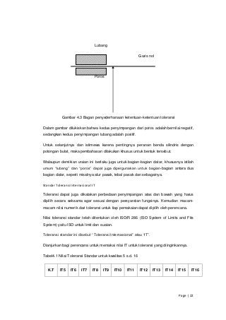 Detail Toleransi Dalam Gambar Teknik Nomer 33