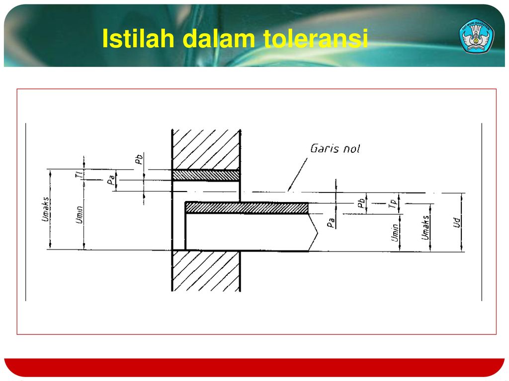 Detail Toleransi Gambar Teknik Nomer 14