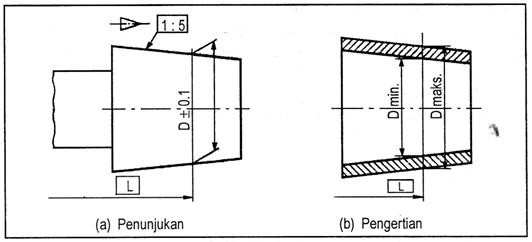 Detail Toleransi Gambar Teknik Nomer 15