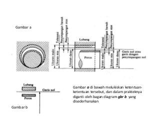 Detail Toleransi Gambar Teknik Nomer 31