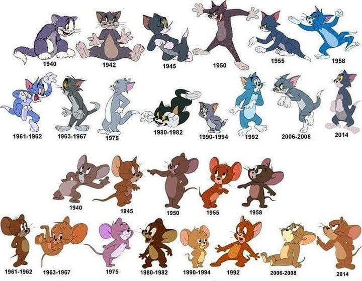 Detail Tom And Jerry Characters Nomer 25