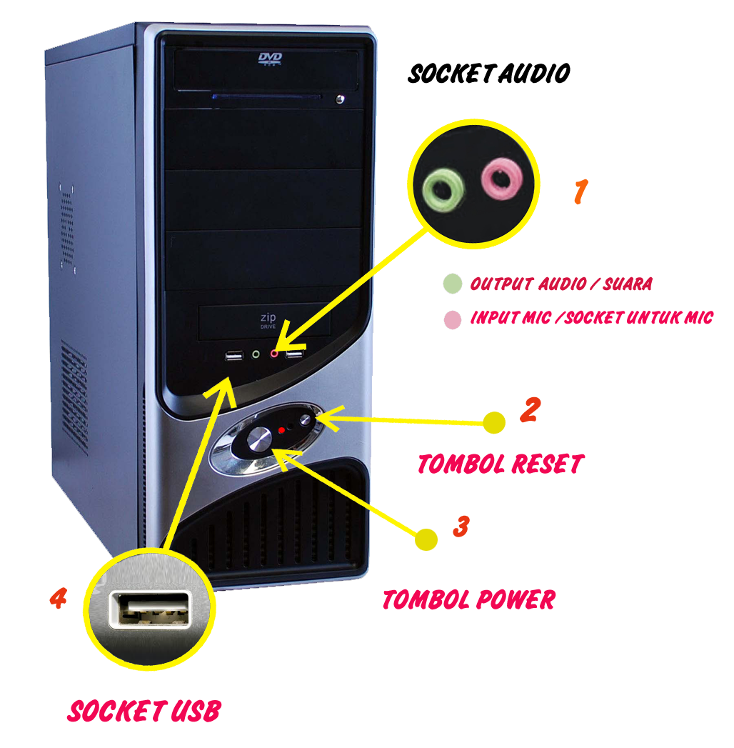 Detail Tombol Power Komputer Nomer 10