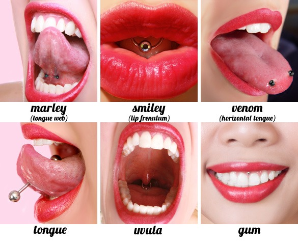 Detail Tongue Piercing Names And Pictures Nomer 3