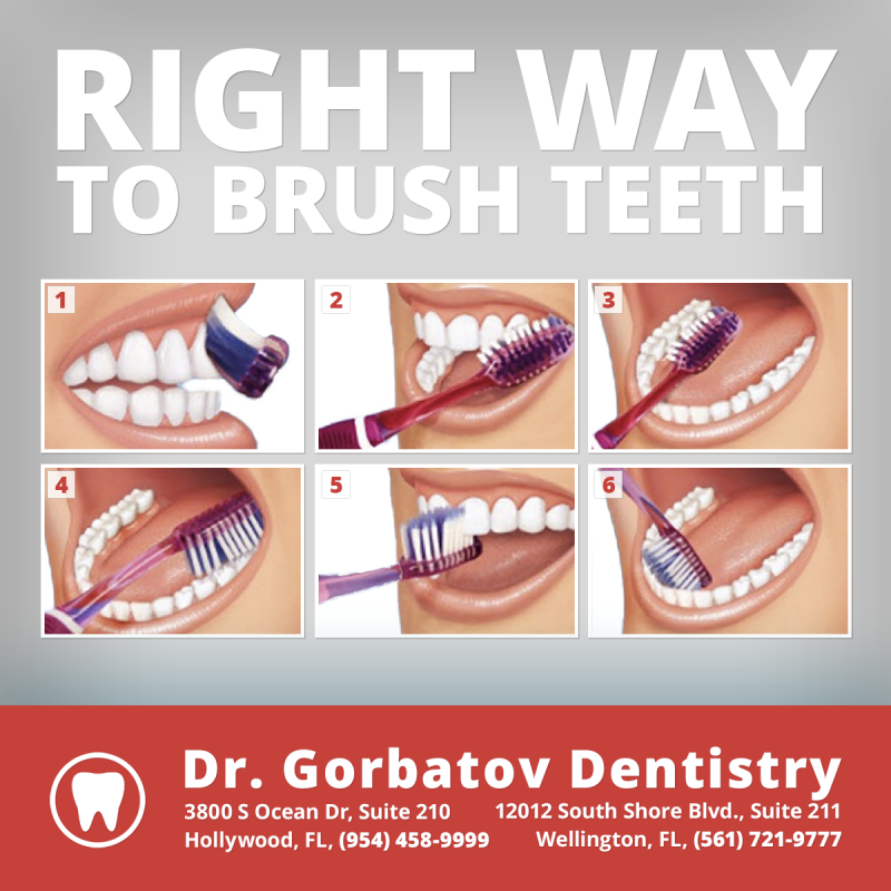 Detail Toothbrushing Images Nomer 44