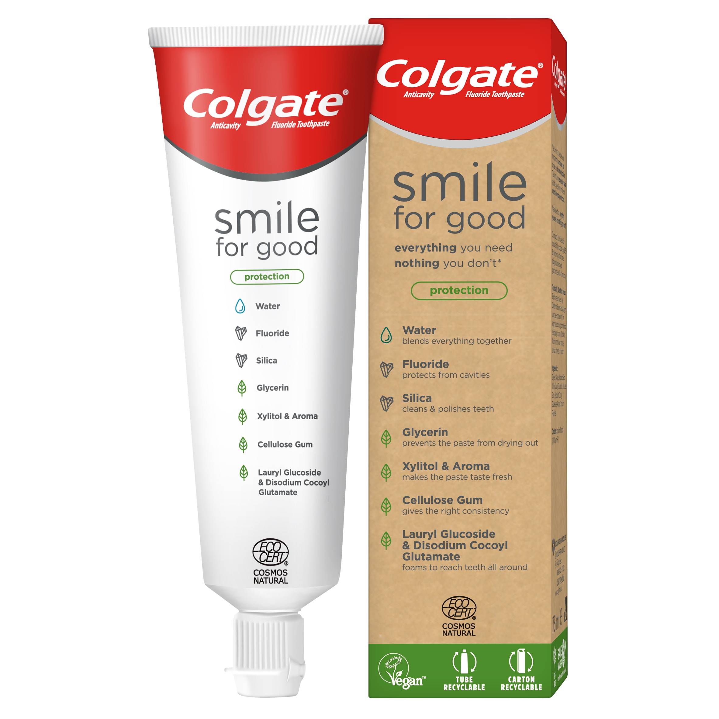 Detail Toothpaste Pic Nomer 32