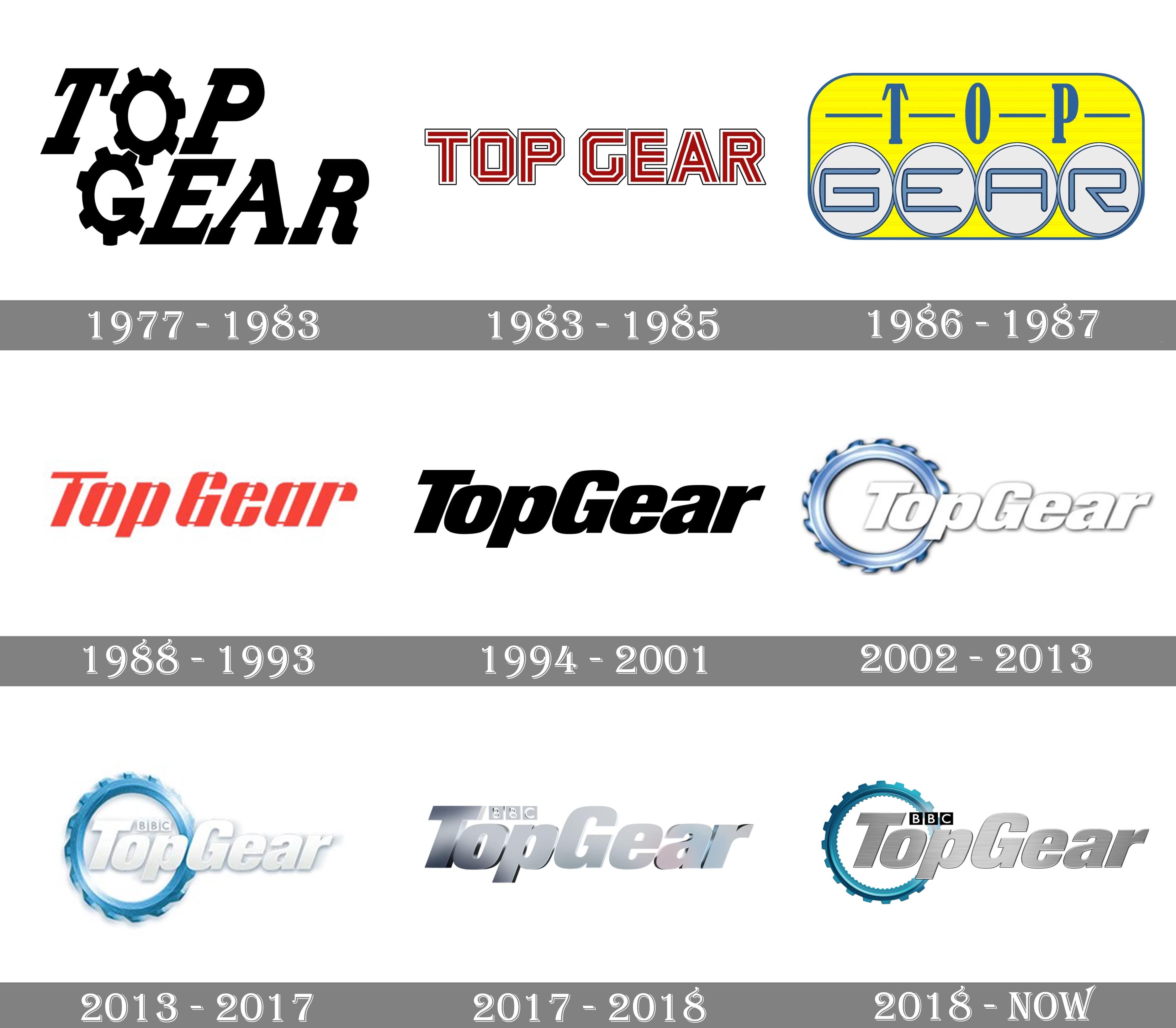 Detail Top Gear Logo Nomer 7